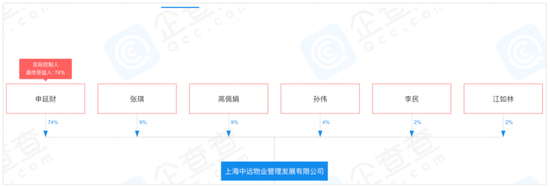 4000万！物业天价赔偿费诞生