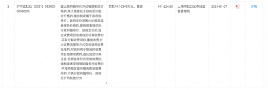 4000万！物业天价赔偿费诞生