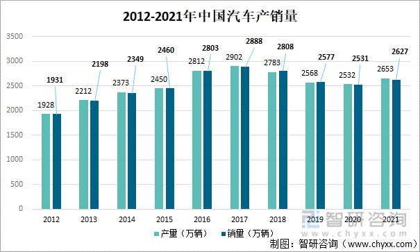 {線上賭場}(全国销量第一的车型) {線上賭場}(全国销量第一的车型)
